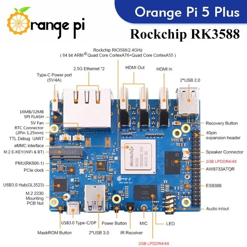 2026 Pi 5 Plus 4 8 16 32gb Ram - External Ssd ulasan dan harga