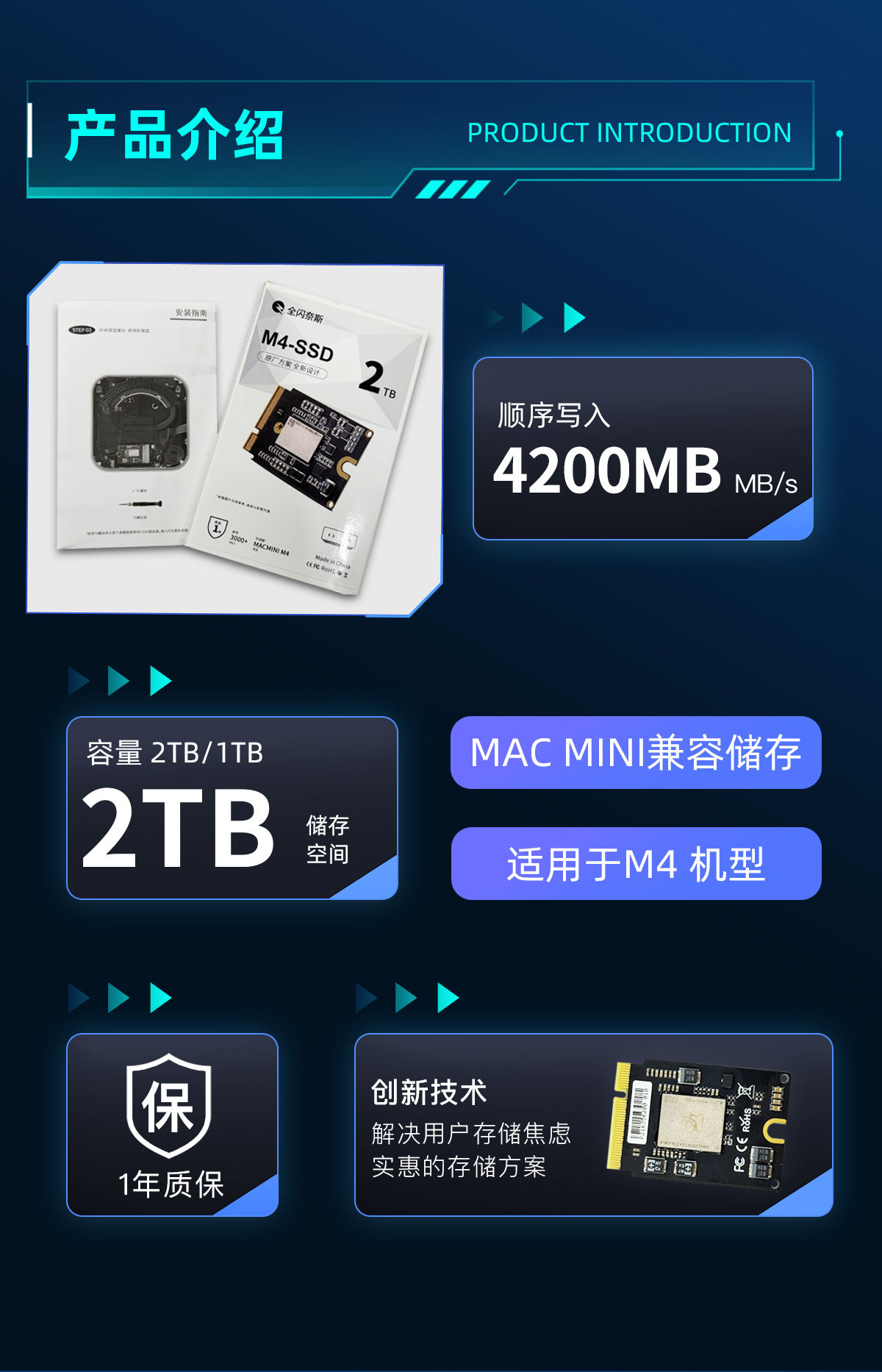 1TB/2TB for Mac Mini M4 SSD Ha - Ssd 1Tb ulasan dan harga