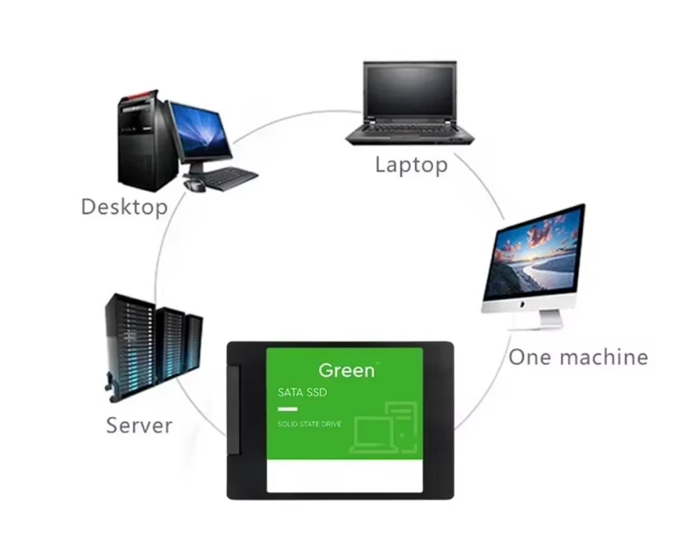 Original New SATA3 SSD 500GB 1 - Ssd 500Gb ulasan dan harga