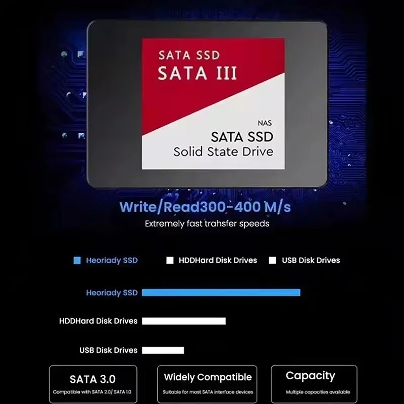 Original High-Speed Storage 55 - Ssd 500Gb ulasan dan harga