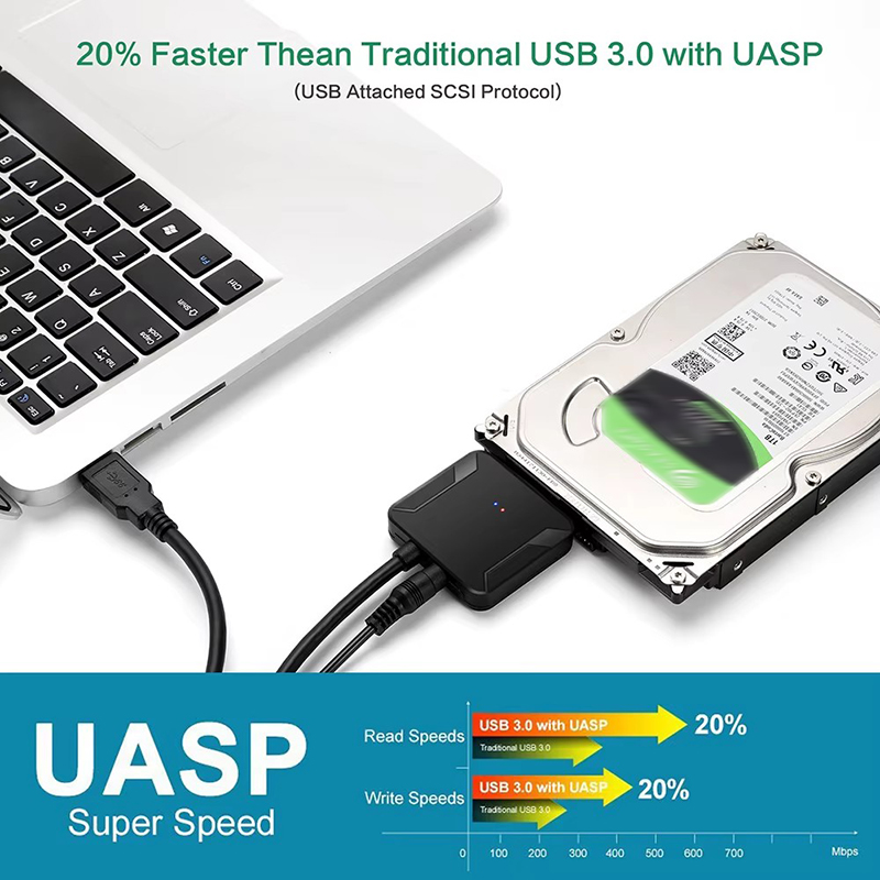 USB 3.0 To Sata 3 Adapter Conv - Samsung Ssd ulasan dan harga