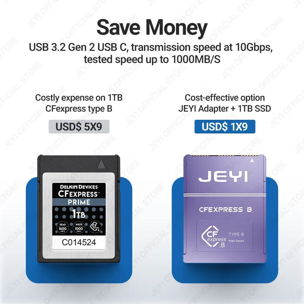 Memory CFexpress Card For CANO - Memory Card Ssd ulasan dan harga