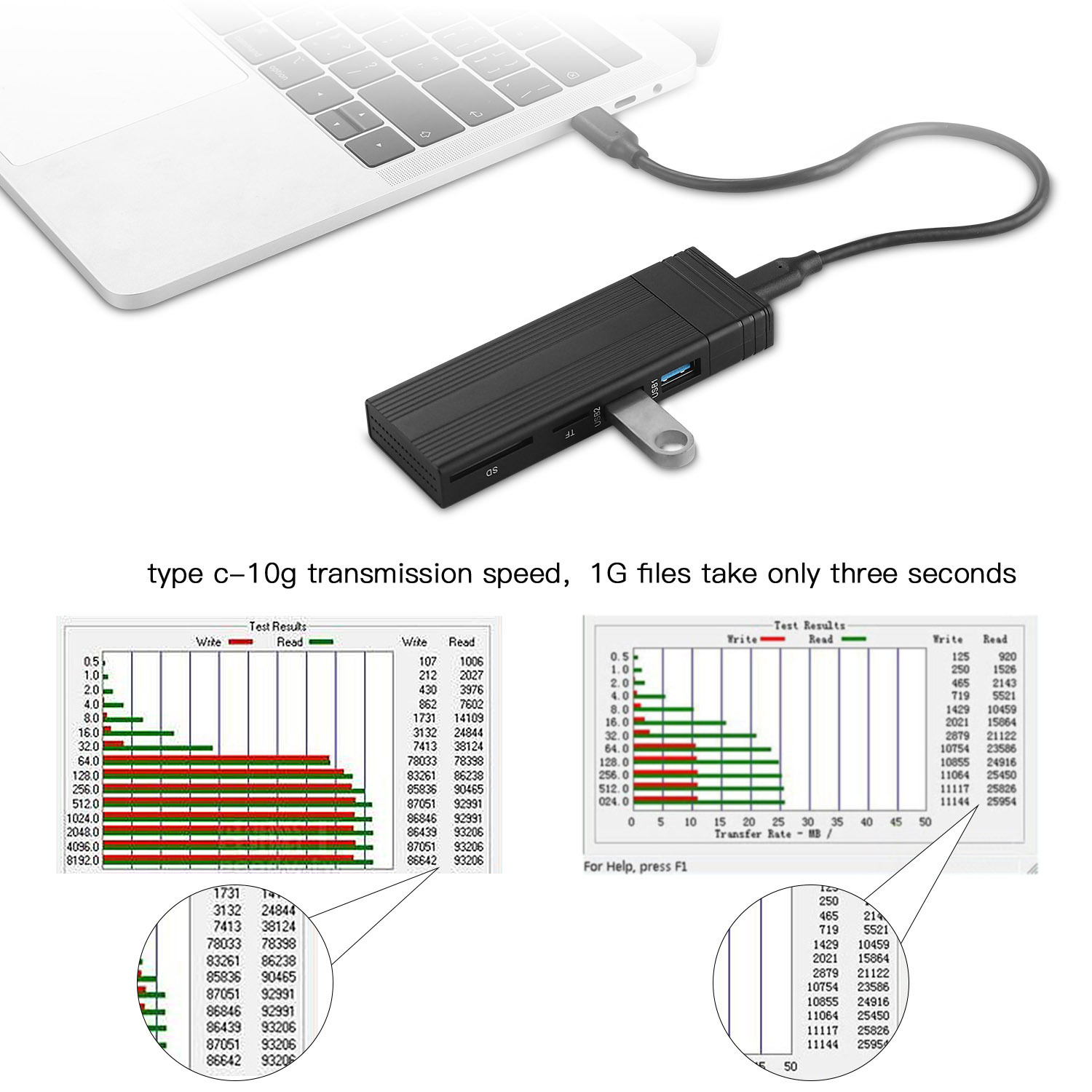 KEBIDUMEI M.2 NVMe NGFF SATA S - Memory Card Ssd ulasan dan harga