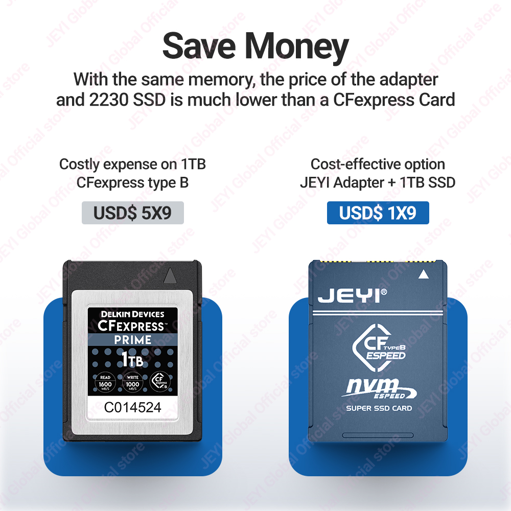 JEYI CF-Express Type-B to M.2  - Memory Card Ssd ulasan dan harga